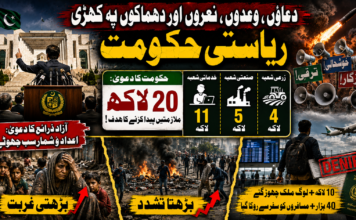 دعووں، وعدوں، نعروں اور دھماکوں پہ کھڑی ریاستی حکومت