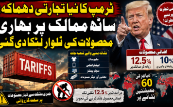 ٹرمپ کا نیا تجارتی دھماکہ: ساٹھ ممالک پر بھاری محصولات کی تلوار لٹکا دی گئی