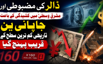 “ڈالر کی مضبوطی اور مشرقِ وسطیٰ میں کشیدگی کے باعث جاپانی ین تاریخی کم ترین سطح کے قریب پہنچ گیا”