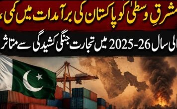 مشرقِ وسطیٰ کو پاکستان کی برآمدات میں کمی، مالی سال 2025-26 میں تجارت جنگی کشیدگی سے متاثر