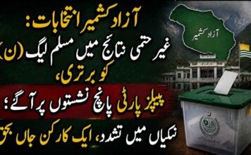 آزاد کشمیر انتخابات: غیر حتمی نتائج میں مسلم لیگ (ن) کو برتری، پیپلز پارٹی پانچ نشستوں پر آگے؛ نکیاں میں تشدد، ایک کارکن جاں بحق