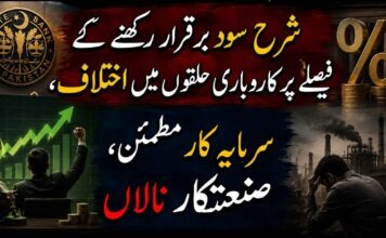 شرحِ سود برقرار رکھنے کے فیصلے پر کاروباری حلقوں میں اختلاف، سرمایہ کار مطمئن، صنعتکار نالاں