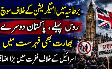 برطانیہ میں امیگریشن کے خلاف سوچ: روس پہلے، پاکستان دوسرے، بھارت بھی فہرست میں ، اسرائیل کے خلاف نفرت میں بڑا اضافہ